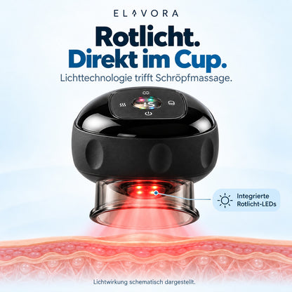Single-Cup – Elektrisches Schröpfmassagegerät