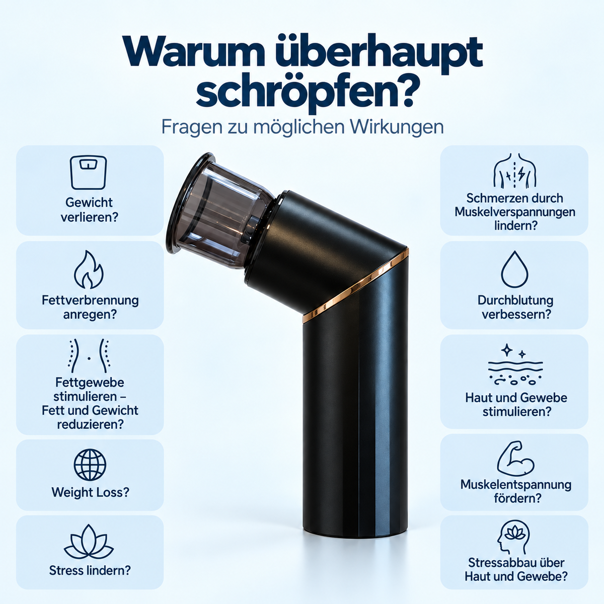MultiCup – Schröpf- & Wärmesystem