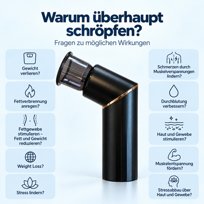 MultiCup – Schröpf- & Wärmesystem